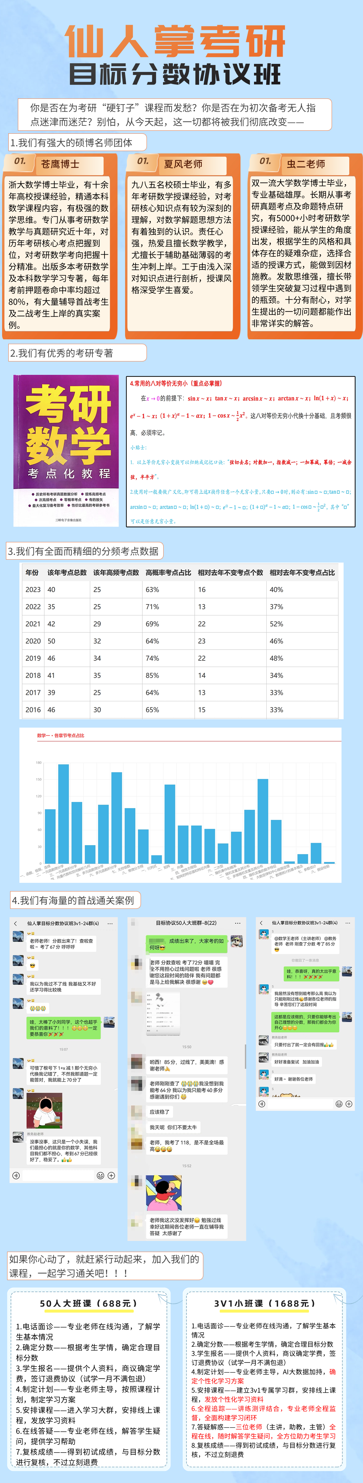 协议班详情图.png